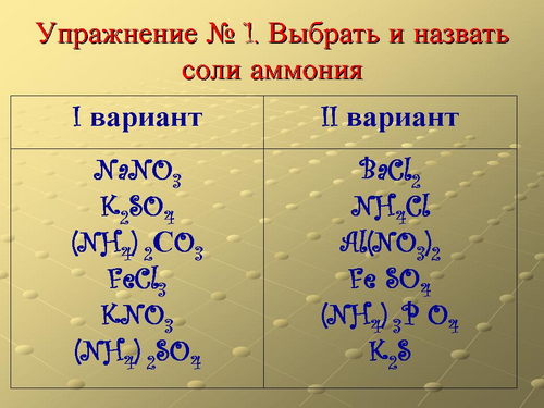 Хлорид аммония реагирует с гидроксидом