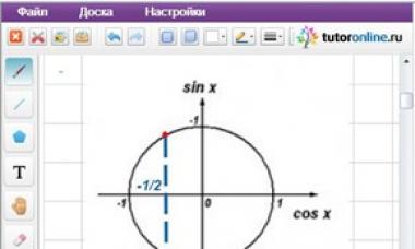 Trigonomeetrilised võrrandid
